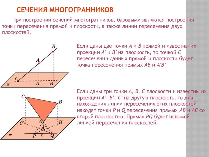 При построении сечений многогранников, базовыми являются построения точки пересечения прямой и