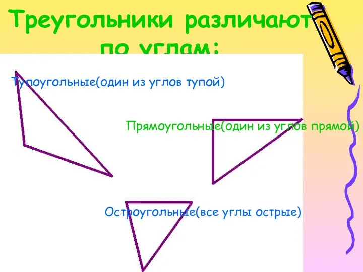 Треугольники различают по углам: Тупоугольные(один из углов тупой) Прямоугольные(один из углов прямой) Остроугольные(все углы острые)