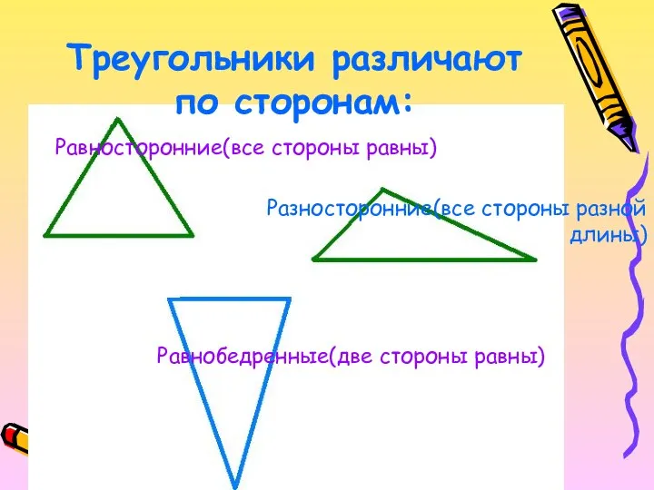 Треугольники различают по сторонам: Равносторонние(все стороны равны) Разносторонние(все стороны разной длины) Равнобедренные(две стороны равны)