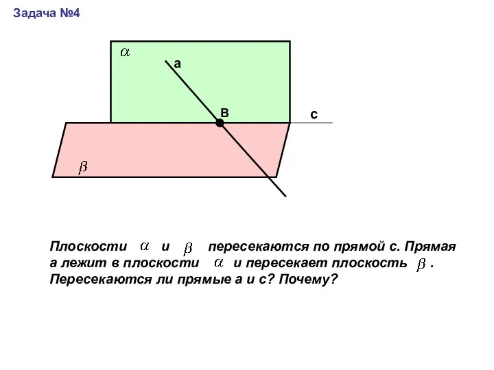 с а В Задача №4 Плоскости и пересекаются по прямой с.