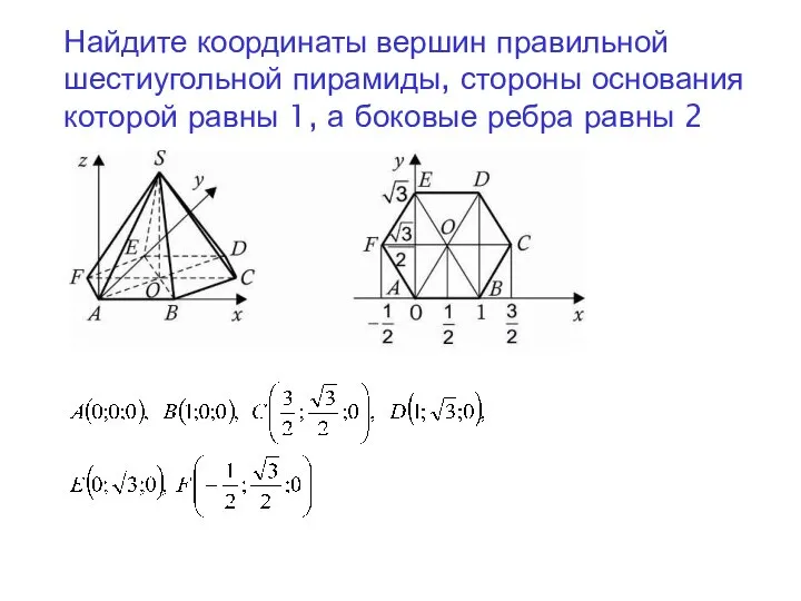 Найдите координаты вершин правильной шестиугольной пирамиды, стороны основания которой равны 1, а боковые ребра равны 2