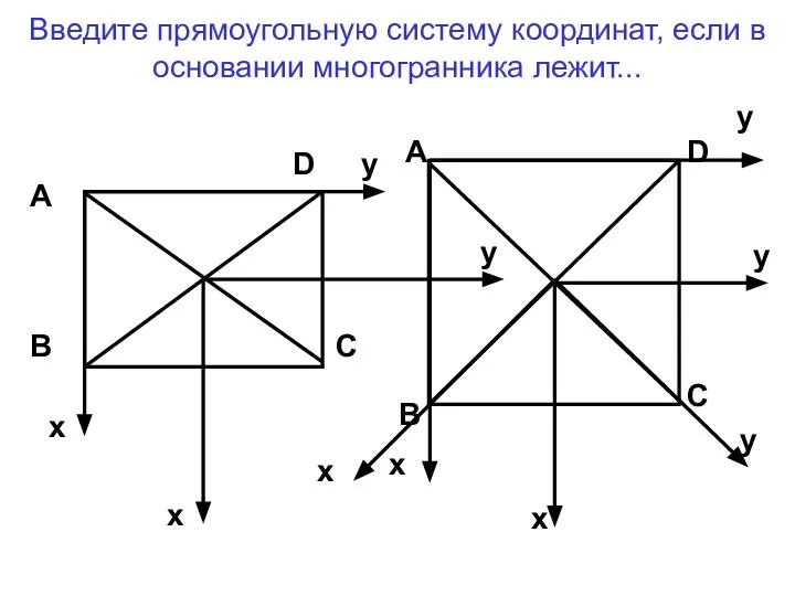 Введите прямоугольную систему координат, если в основании многогранника лежит...