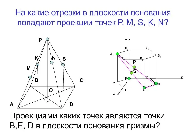 На какие отрезки в плоскости основания попадают проекции точек Р, М,