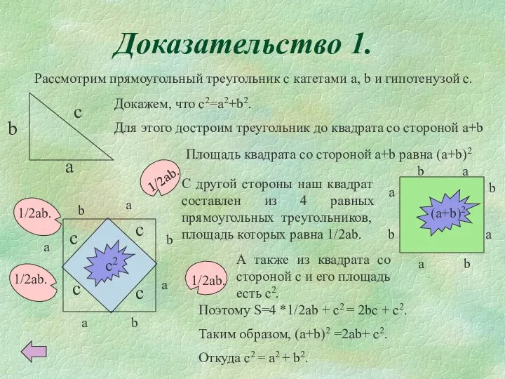 Доказательство 1. Рассмотрим прямоугольный треугольник с катетами a, b и гипотенузой