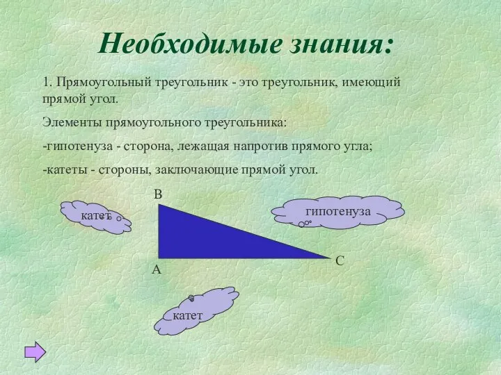 Необходимые знания: 1. Прямоугольный треугольник - это треугольник, имеющий прямой угол.