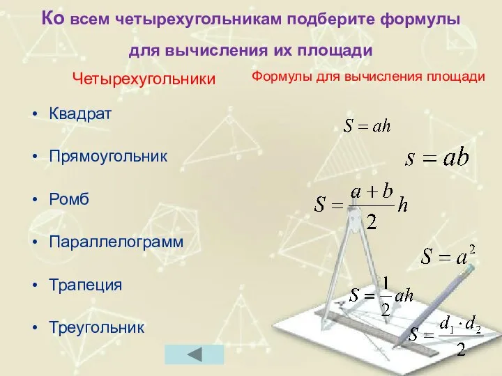 Ко всем четырехугольникам подберите формулы для вычисления их площади Четырехугольники Квадрат