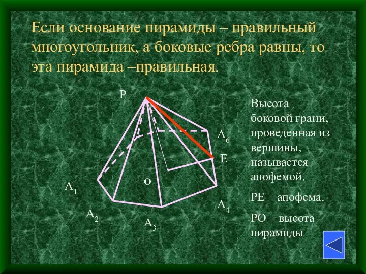 Р А1 А2 А3 А4 А6 Е О Если основание пирамиды