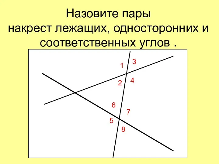 Назовите пары накрест лежащих, односторонних и соответственных углов . 1 3