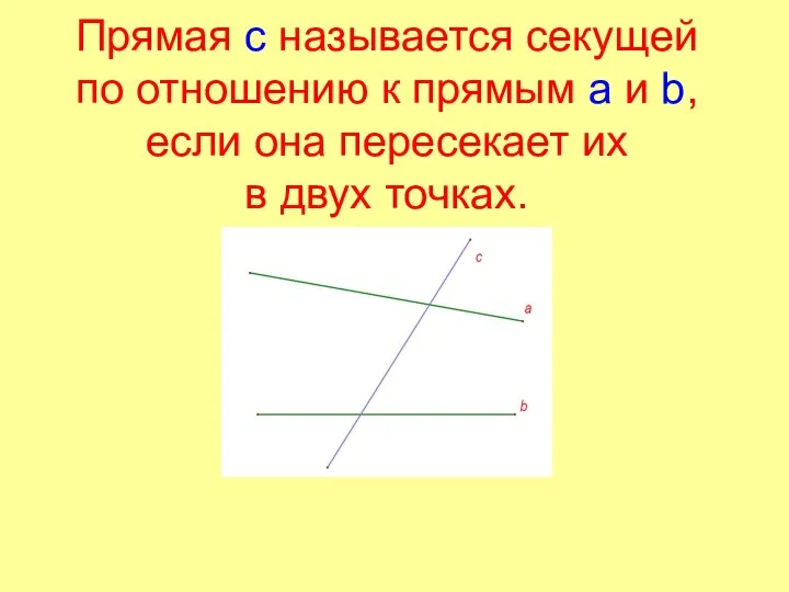 Прямая с называется секущей по отношению к прямым а и b,