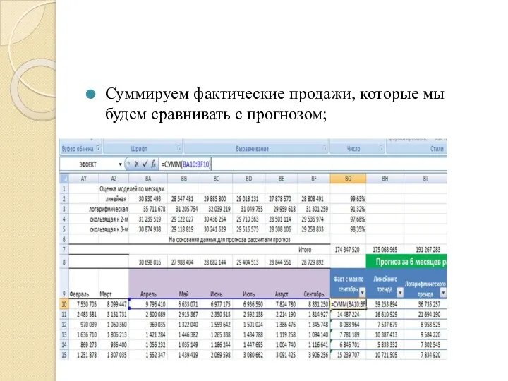 Суммируем фактические продажи, которые мы будем сравнивать с прогнозом;