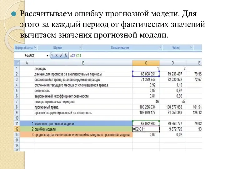 Рассчитываем ошибку прогнозной модели. Для этого за каждый период от фактических значений вычитаем значения прогнозной модели.