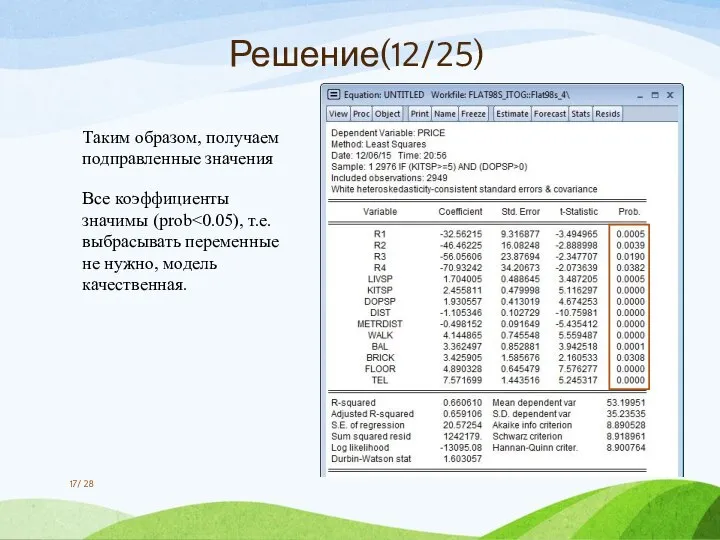 Таким образом, получаем подправленные значения Все коэффициенты значимы (prob / 28 Решение(12/25)