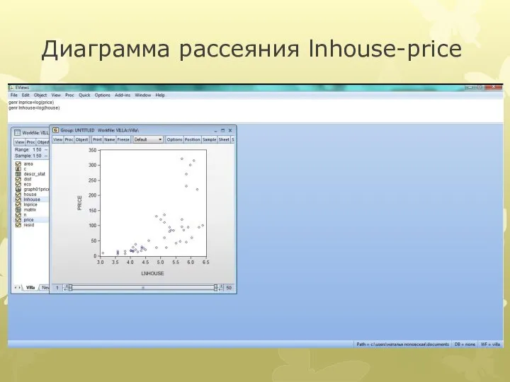 Диаграмма рассеяния lnhouse-price