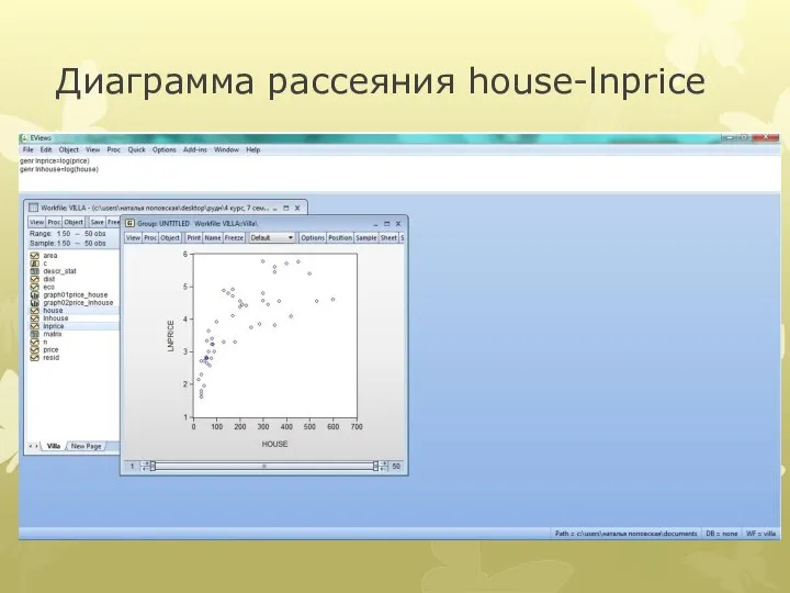 Диаграмма рассеяния house-lnprice