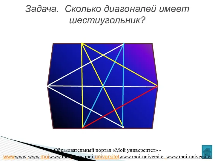 Задача. Сколько диагоналей имеет шестиугольник? Образовательный портал «Мой университет» - wwwwww.www.moiwww.moi-www.moi-universitetwww.moi-universitet.www.moi-universitet.ru Факультет «Реформа образования» - wwwwww.www.eduwww.edu-www.edu-reformawww.edu-reforma.www.edu-reforma.ru