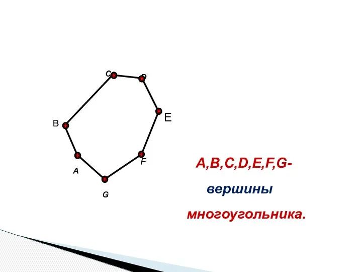 A C F G B A,B,C,D,E,F,G- многоугольника. D E вершины