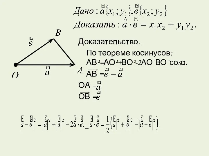 Доказательство. По теореме косинусов: АВ²=АО²+ВО²-2АО·ВО·соsα. АВ = ОА = ОВ =