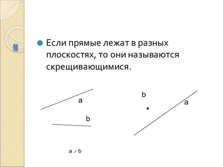 Если прямые лежат в разных плоскостях, то они называются скрещивающимися. N