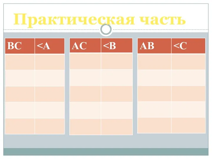 Практическая часть