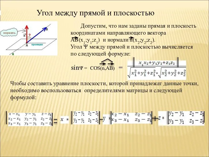 Угол между прямой и плоскостью Допустим, что нам заданы прямая и