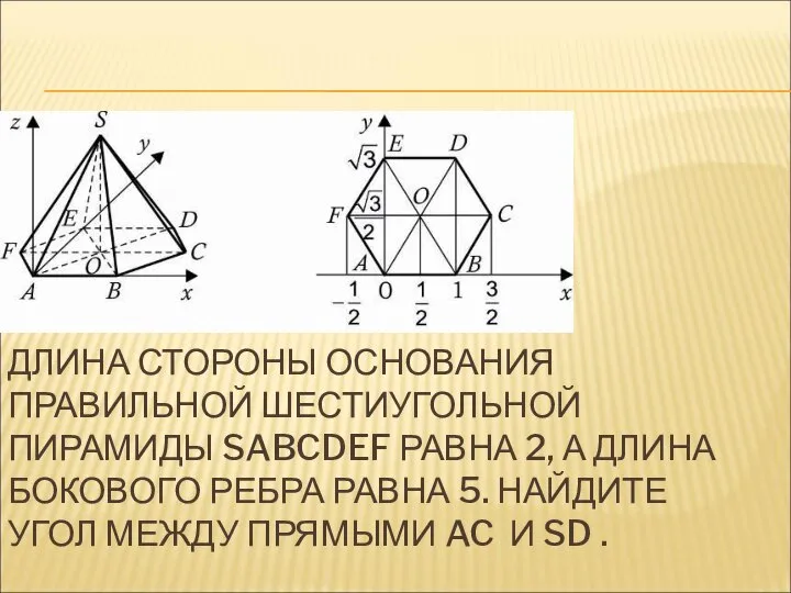 ДЛИНА СТОРОНЫ ОСНОВАНИЯ ПРАВИЛЬНОЙ ШЕСТИУГОЛЬНОЙ ПИРАМИДЫ SABCDEF РАВНА 2, А ДЛИНА