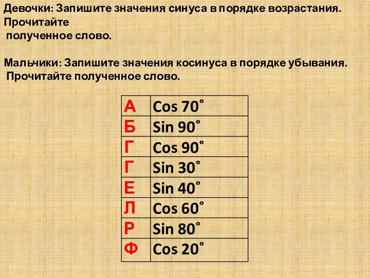 Девочки: Запишите значения синуса в порядке возрастания. Прочитайте полученное слово. Мальчики: