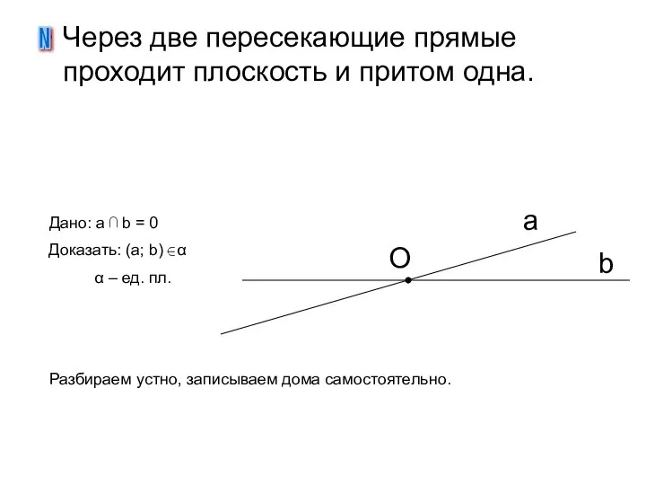 Через две пересекающие прямые проходит плоскость и притом одна. N a