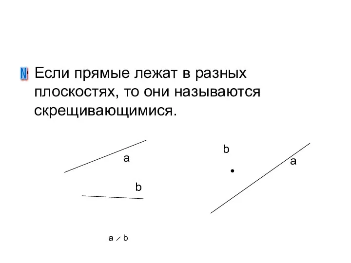 Если прямые лежат в разных плоскостях, то они называются скрещивающимися. N