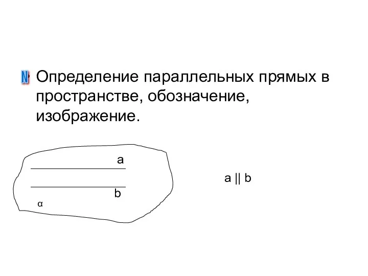 Определение параллельных прямых в пространстве, обозначение, изображение. N b a α a || b