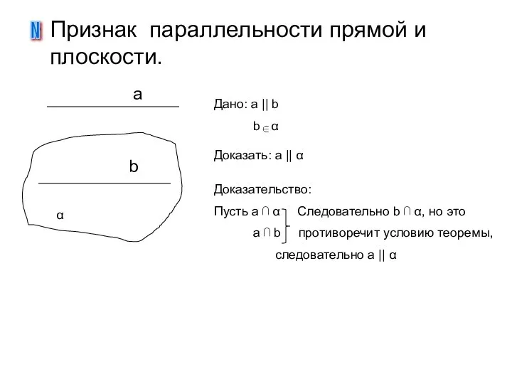 Признак параллельности прямой и плоскости. N α a b Дано: а