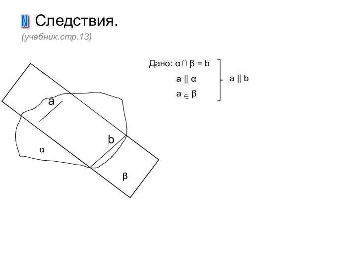 Следствия. (учебник.стр.13) N α Дано: α ⋂ β = b a