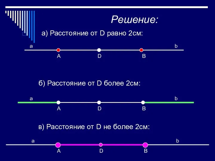 Решение: а) Расстояние от D равно 2см: б) Расстояние от D