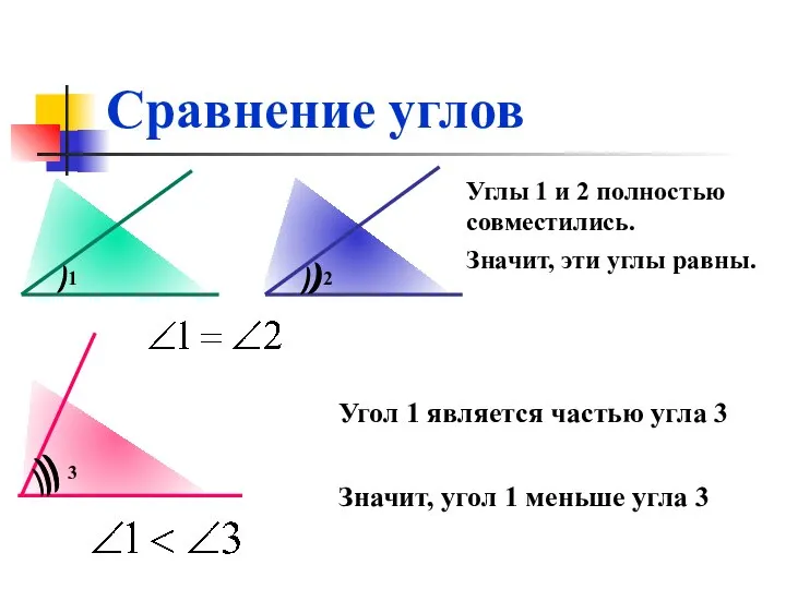 Сравнение углов Углы 1 и 2 полностью совместились. Значит, эти углы