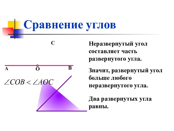 Сравнение углов А О В С Неразвернутый угол составляет часть развернутого