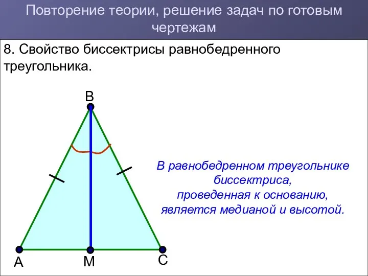 Повторение теории, решение задач по готовым чертежам 8. Свойство биссектрисы равнобедренного