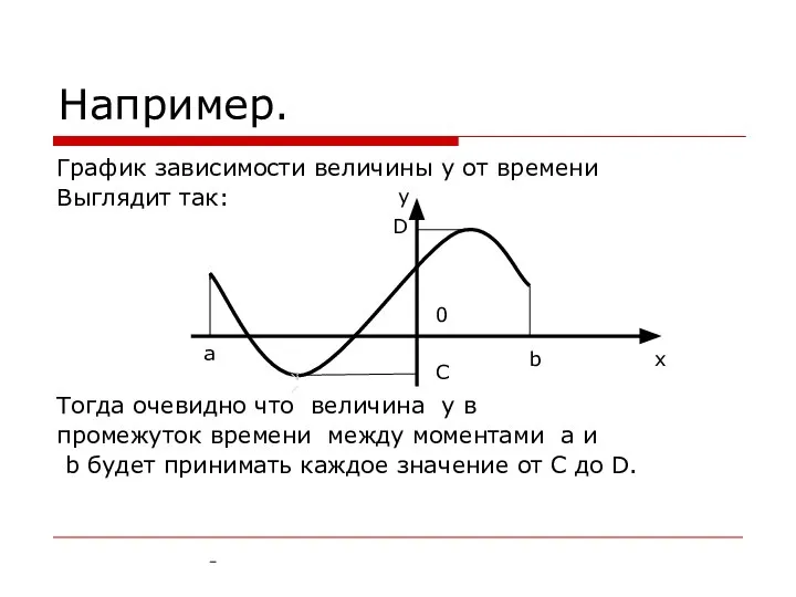 Например. График зависимости величины y от времени Выглядит так: Тогда очевидно