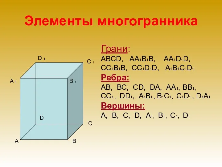 Элементы многогранника В 1 А В С Грани: АBСD, АА1В1В, АА1D1D,