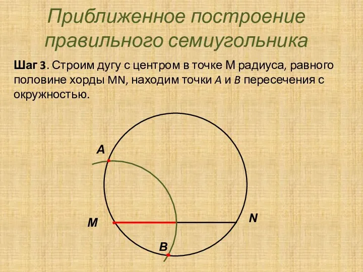 Приближенное построение правильного семиугольника Шаг 3. Строим дугу с центром в