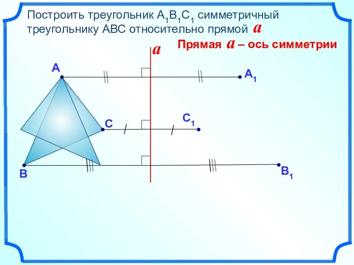 Построить треугольник А1В1С1 симметричный треугольнику АВС относительно прямой a А С В a