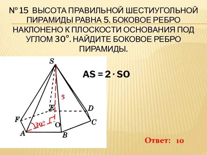 № 15 ВЫСОТА ПРАВИЛЬНОЙ ШЕСТИУГОЛЬНОЙ ПИРАМИДЫ РАВНА 5. БОКОВОЕ РЕБРО НАКЛОНЕНО