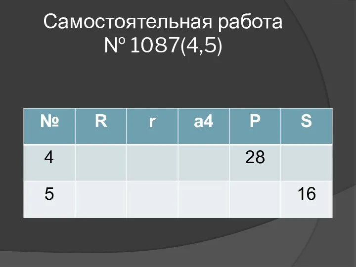 Самостоятельная работа № 1087(4,5)