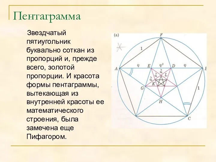 Пентаграмма Звездчатый пятиугольник буквально соткан из пропорций и, прежде всего, золотой