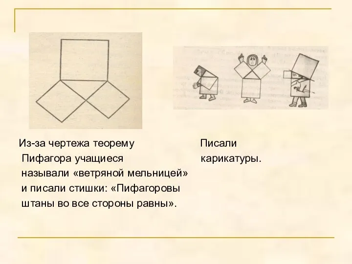 Из-за чертежа теорему Писали Пифагора учащиеся карикатуры. называли «ветряной мельницей» и