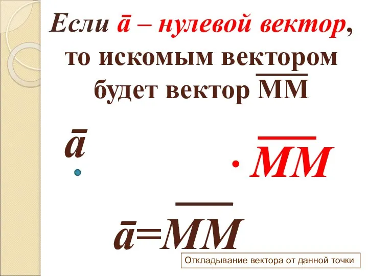 Если ā – нулевой вектор, то искомым вектором будет вектор ММ
