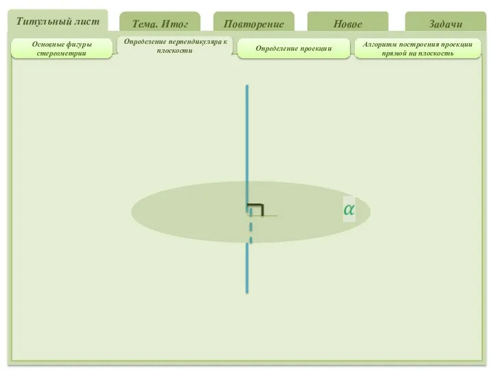 Повторение Новое Задачи Тема. Итог Титульный лист Определение перпендикуляра к плоскости
