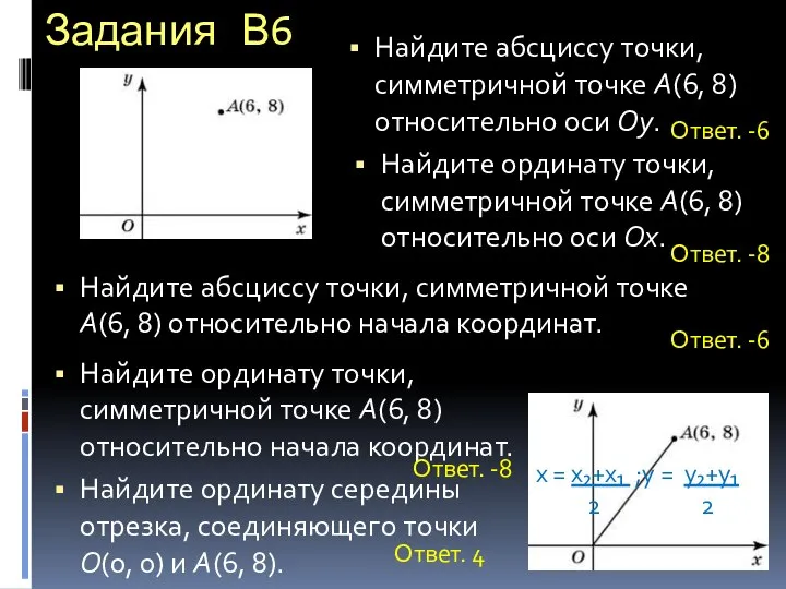 Задания В6 Найдите абсциссу точки, симметричной точке A(6, 8) относительно оси