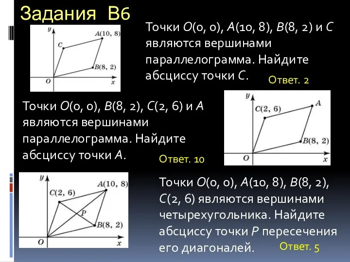 Задания В6 Точки O(0, 0), A(10, 8), B(8, 2) и C