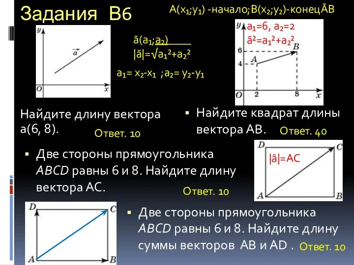 Задания В6 Найдите длину вектора а(6, 8). Две стороны прямоугольника ABCD