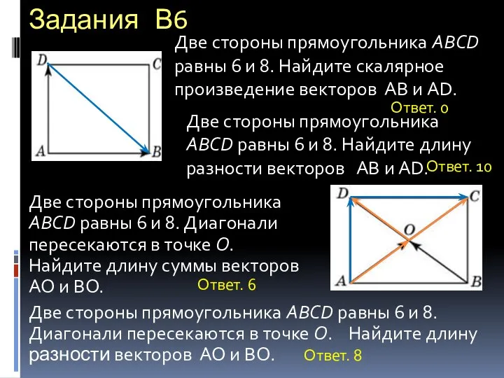 Задания В6 Две стороны прямоугольника ABCD равны 6 и 8. Диагонали