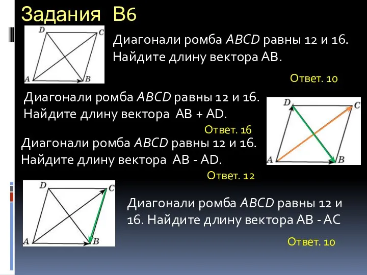 Задания В6 Диагонали ромба ABCD равны 12 и 16. Найдите длину